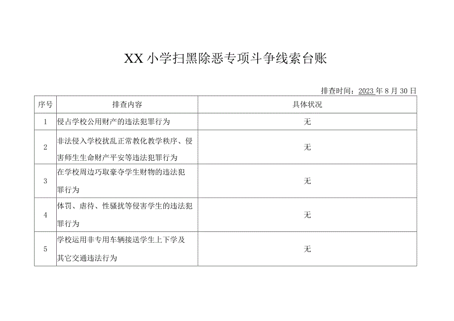 XX小学扫黑除恶专项斗争线索台账8月份.docx_第1页