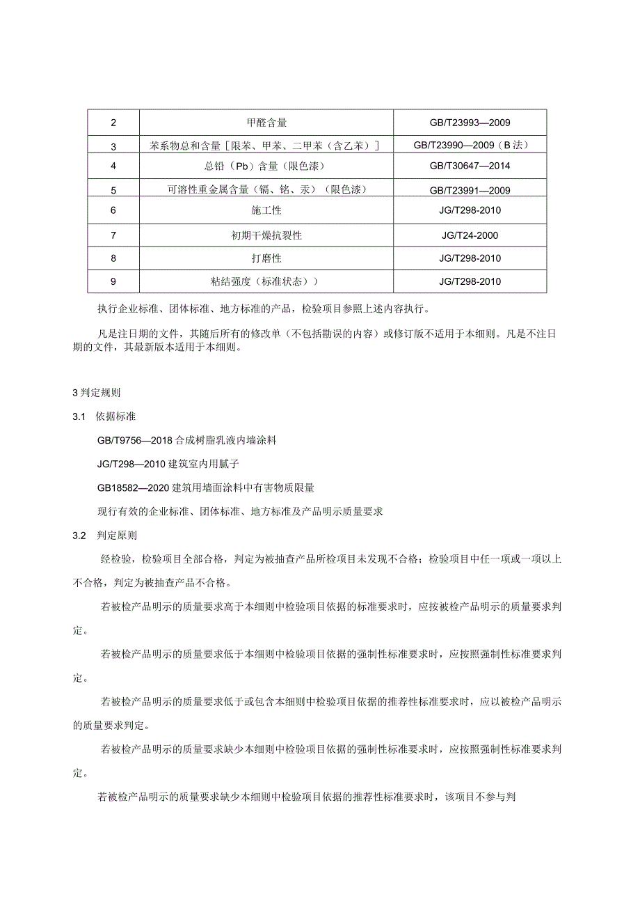 贵州省内墙涂料产品质量监督抽查实施细则（2023年版）.docx_第2页