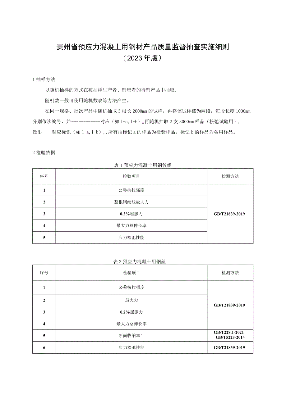 贵州省预应力混凝土用钢材产品质量监督抽查实施细则（2023年版）.docx_第1页