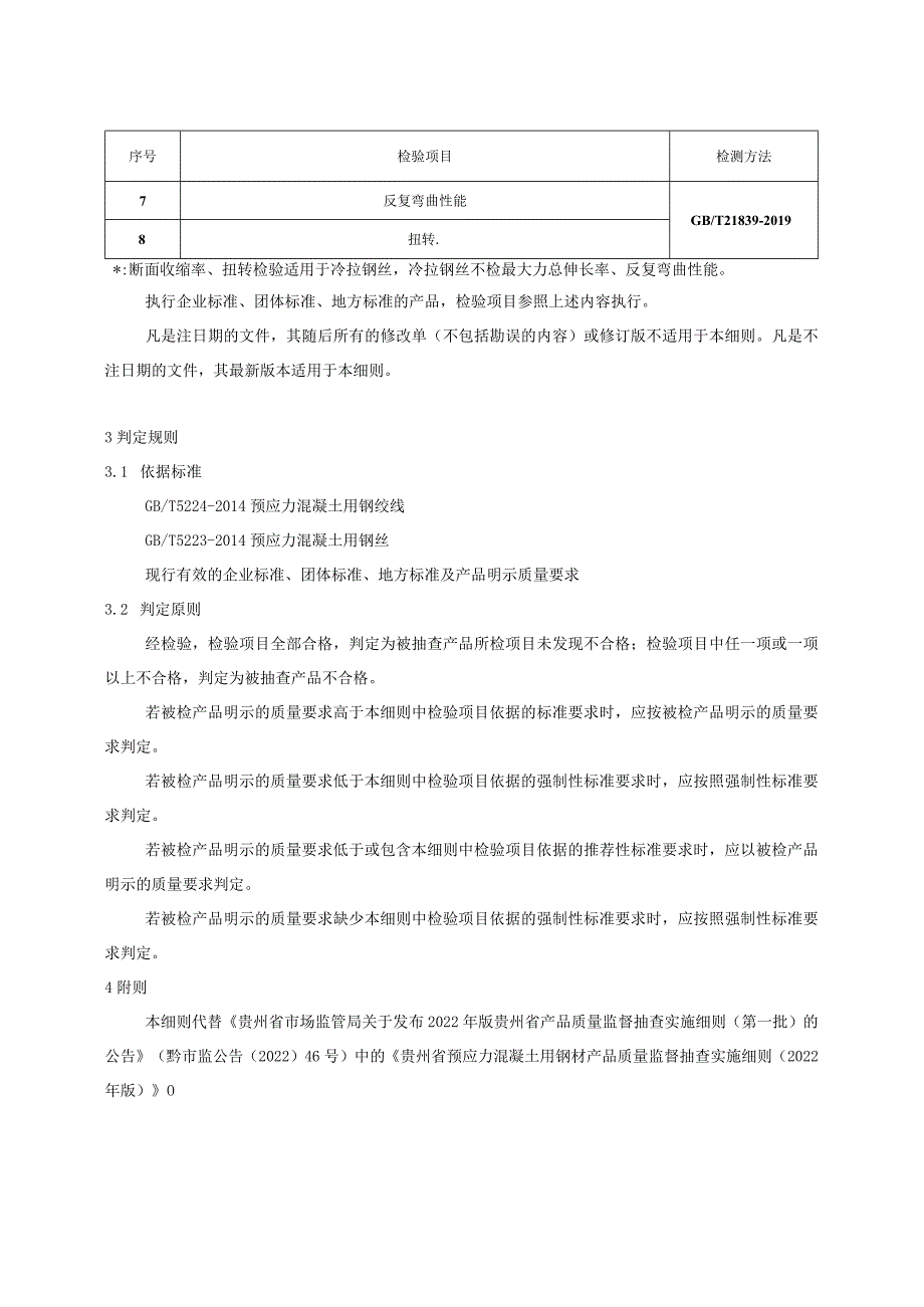 贵州省预应力混凝土用钢材产品质量监督抽查实施细则（2023年版）.docx_第2页