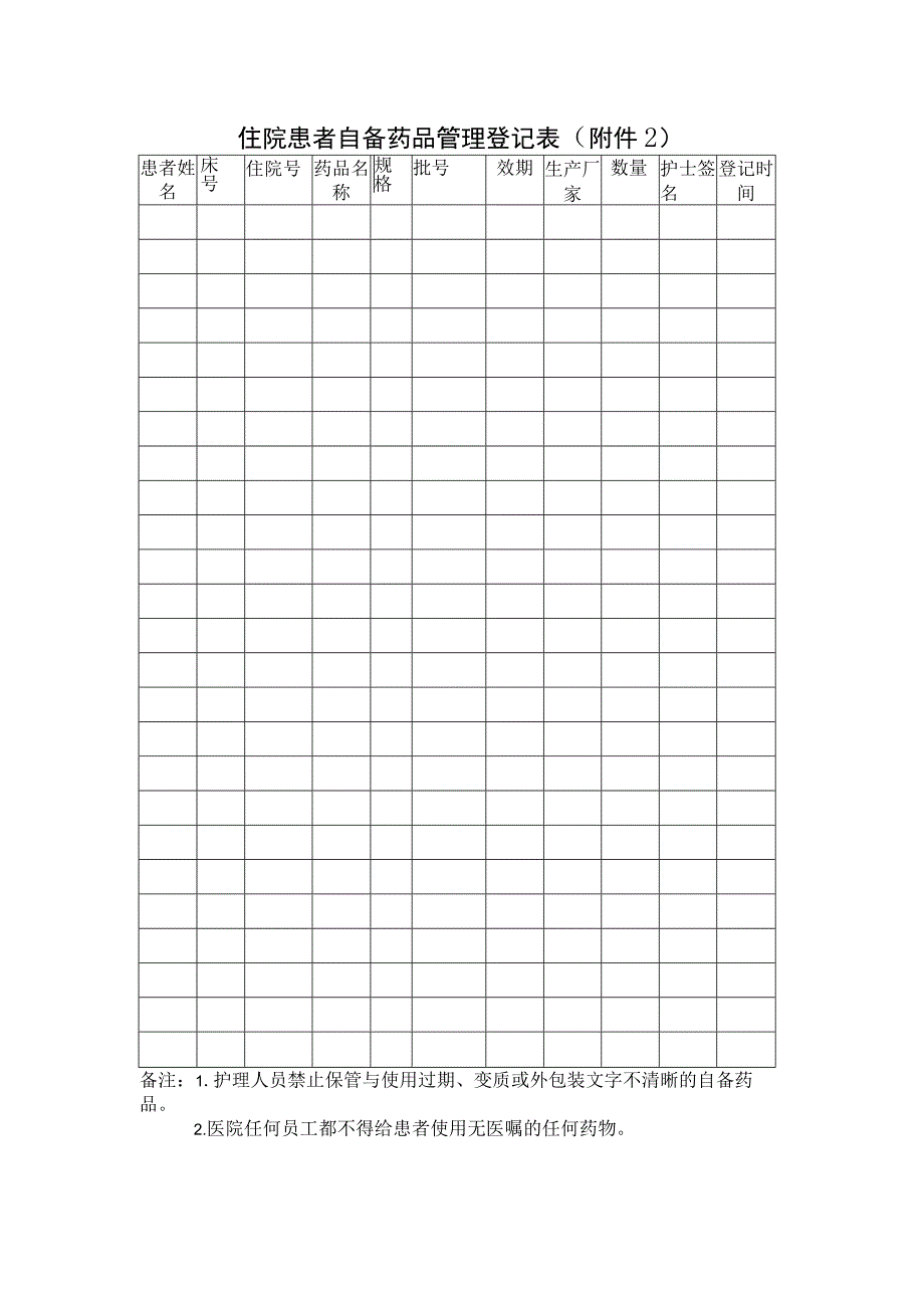 住院患者自备药品管理登记表.docx_第1页