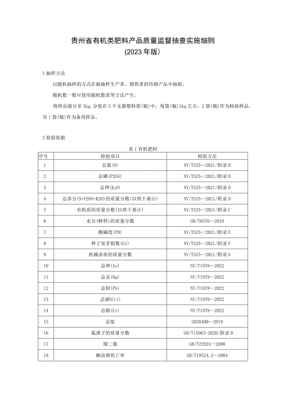 贵州省有机类肥料产品质量监督抽查实施细则（2023年版）.docx_第1页