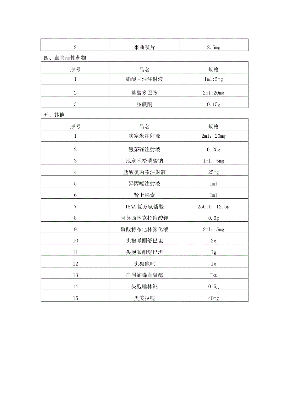 避光储存药品管理制度.docx_第2页