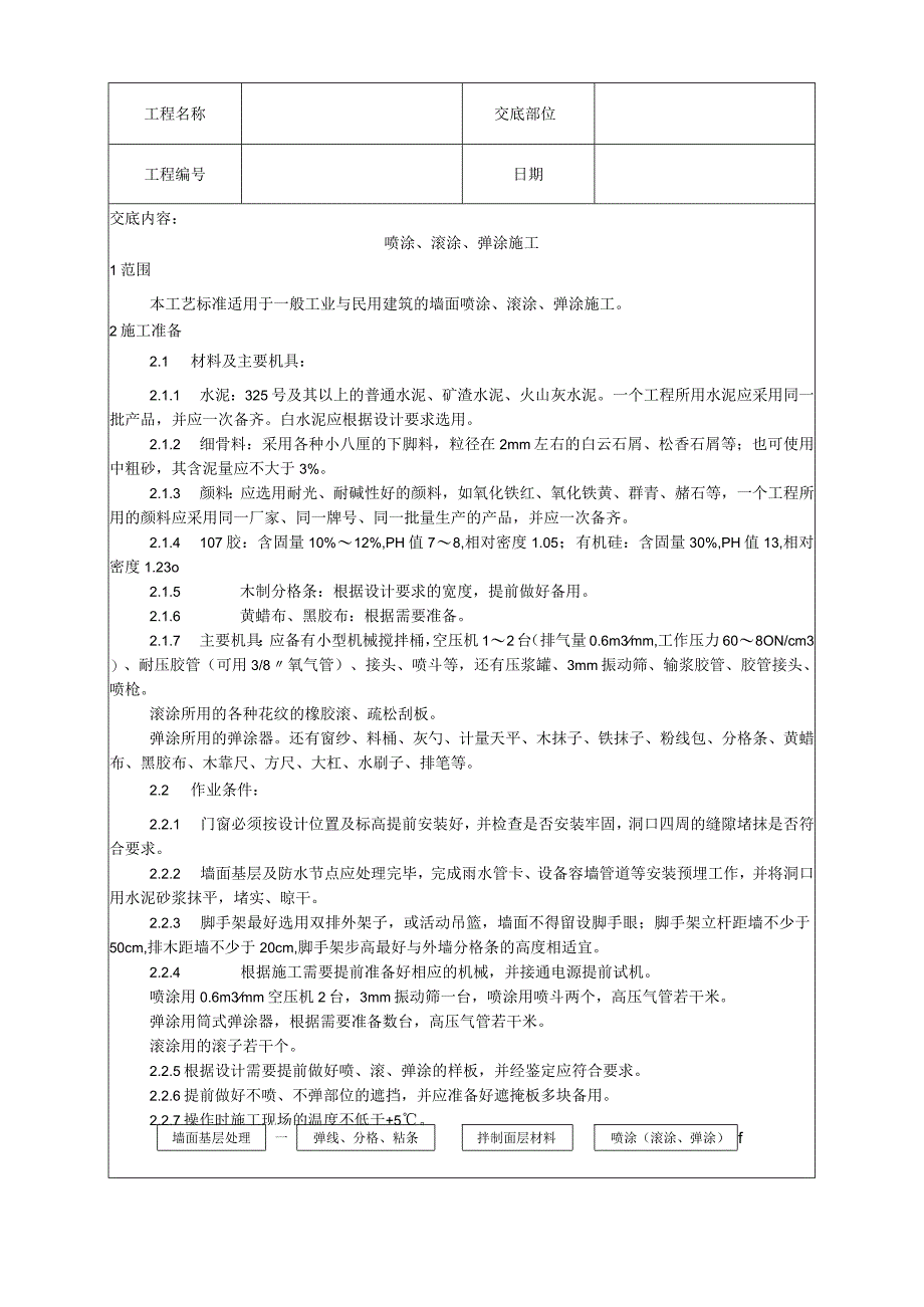 喷涂、滚涂、弹涂施工工艺技术交底.docx_第1页