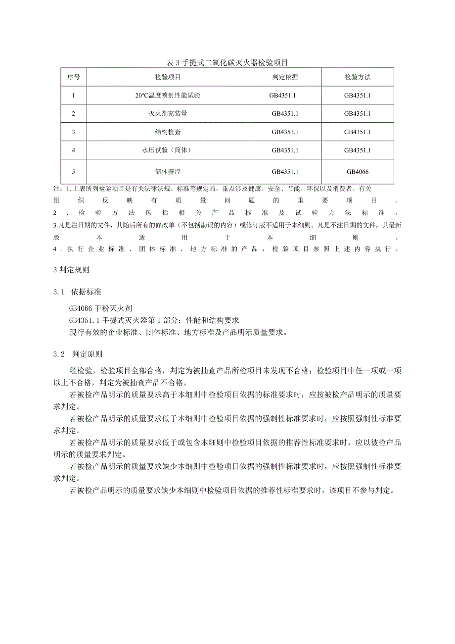 昌都市手提式灭火器产品质量市级监督抽查实施细则.docx_第2页