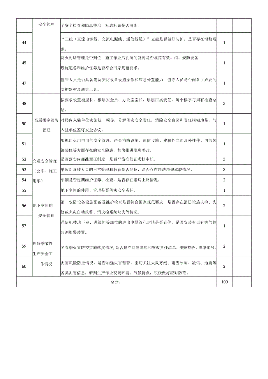 安全生产评分标准.docx_第3页