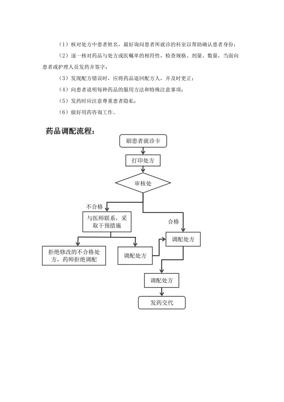 调剂室药品调配操作规程.docx_第2页