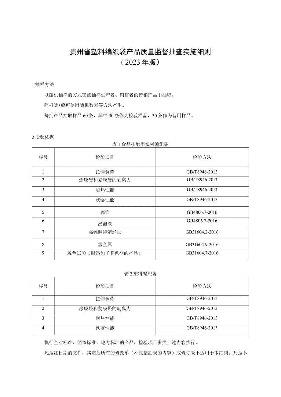 贵州省塑料编织袋产品质量监督抽查实施细则（2023年版）.docx_第1页