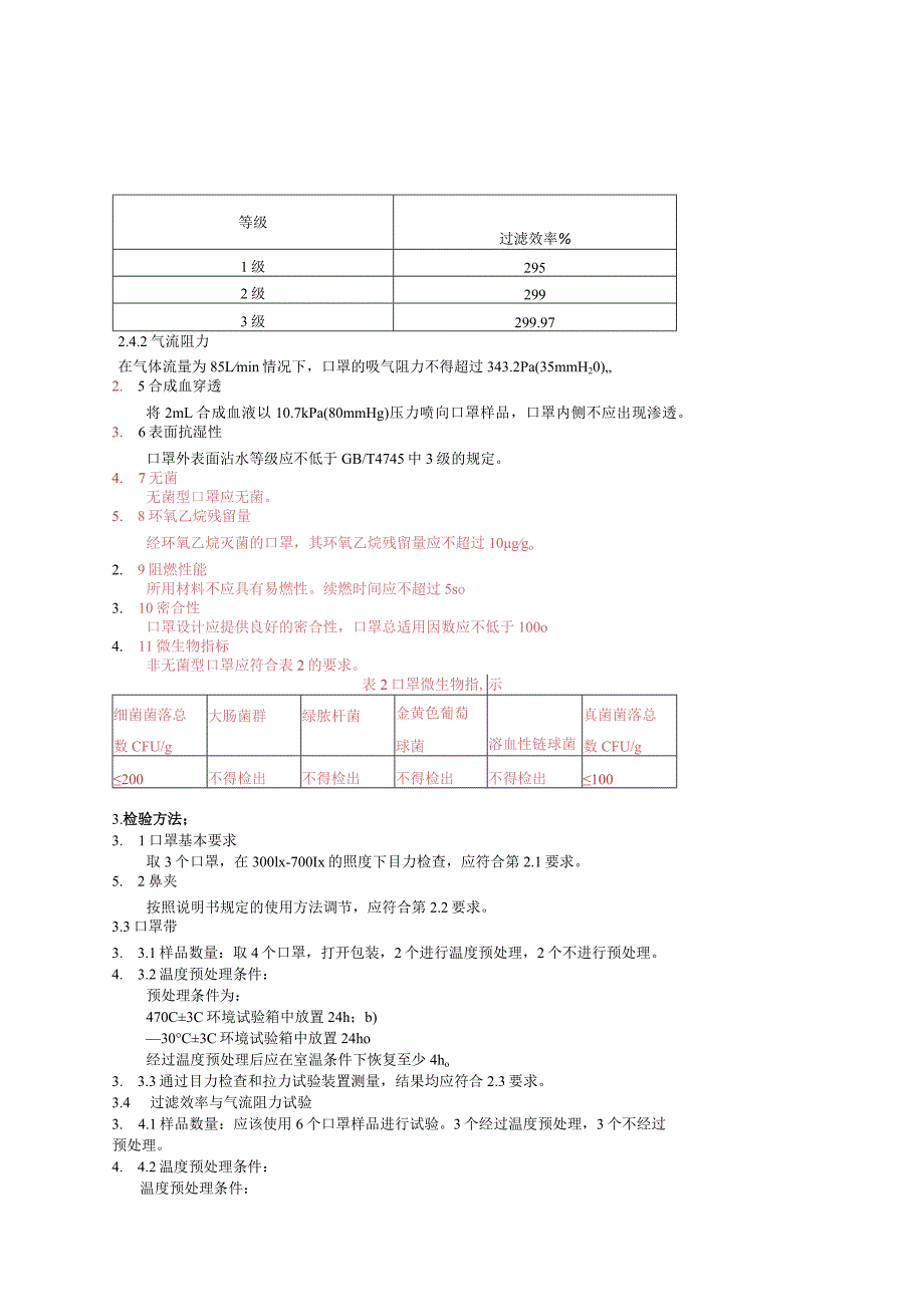 医疗器械产品技术要求.docx_第2页