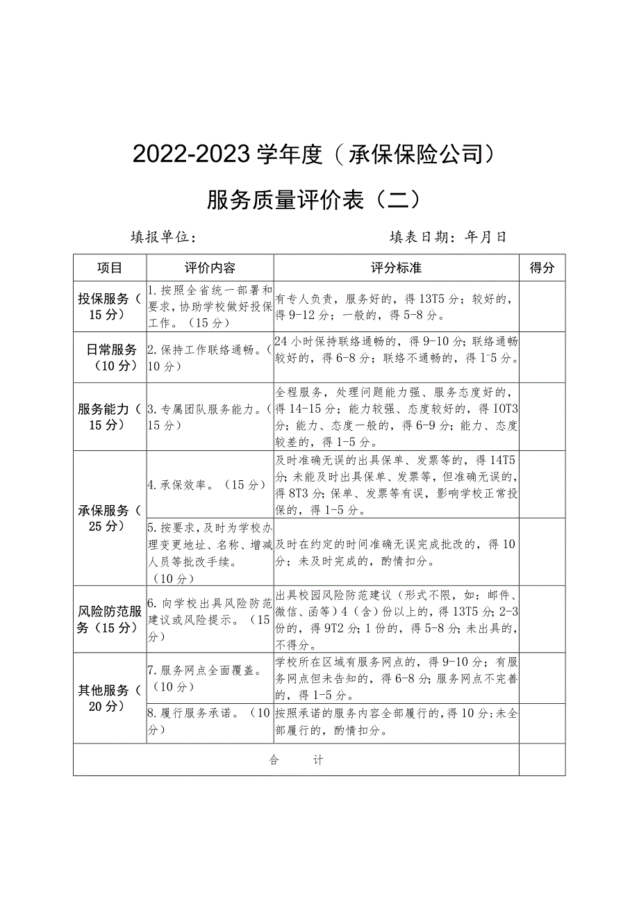 2022-2023学年度（承保保险公司）服务质量评价表（一二三四五）.docx_第3页