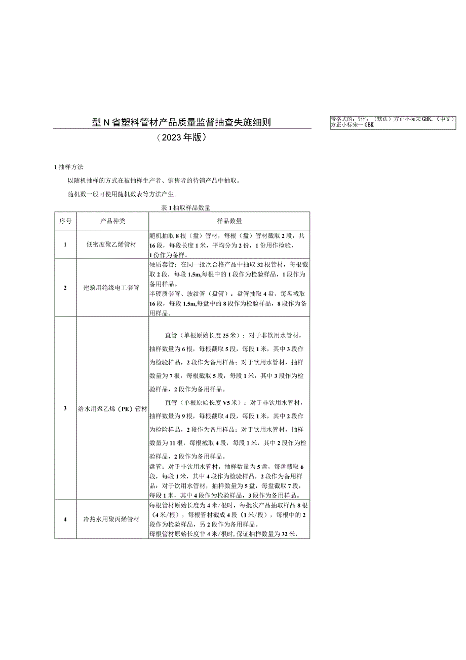 贵州省塑料管材产品质量监督抽查实施细则（2023年版）.docx_第1页