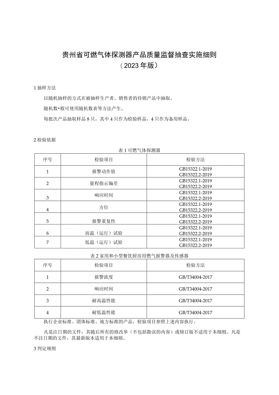 贵州省可燃气体探测器产品质量监督抽查实施细则（2023年版）.docx_第1页