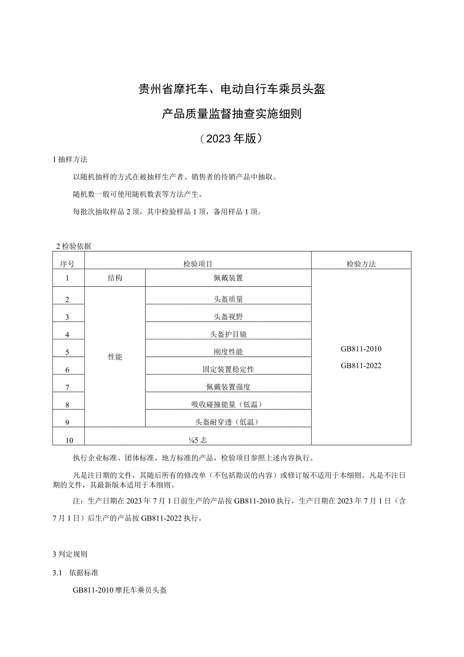 贵州省摩托车、电动自行车乘员头盔产品质量监督抽查实施细则（2023年版）.docx_第1页