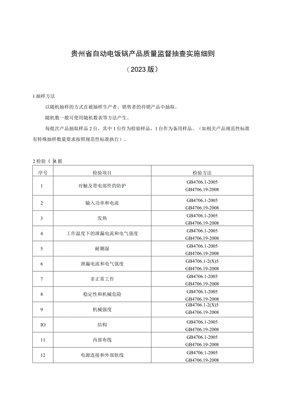 贵州省自动电饭锅产品质量监督抽查实施细则（2023年版）.docx_第1页