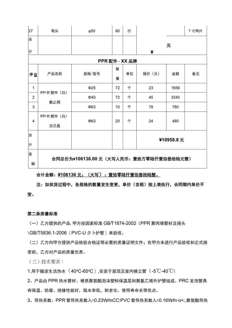 购销合同模板保温管材料.docx_第2页