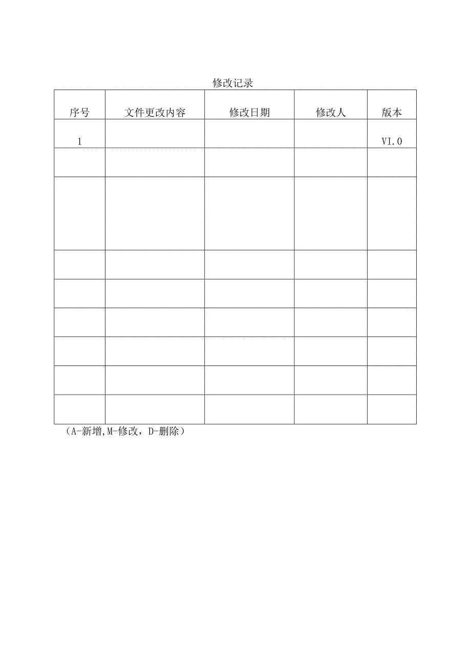 配置管理程序.docx_第2页