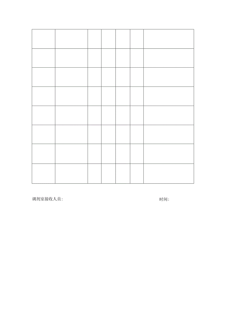 退药管理制度.docx_第3页