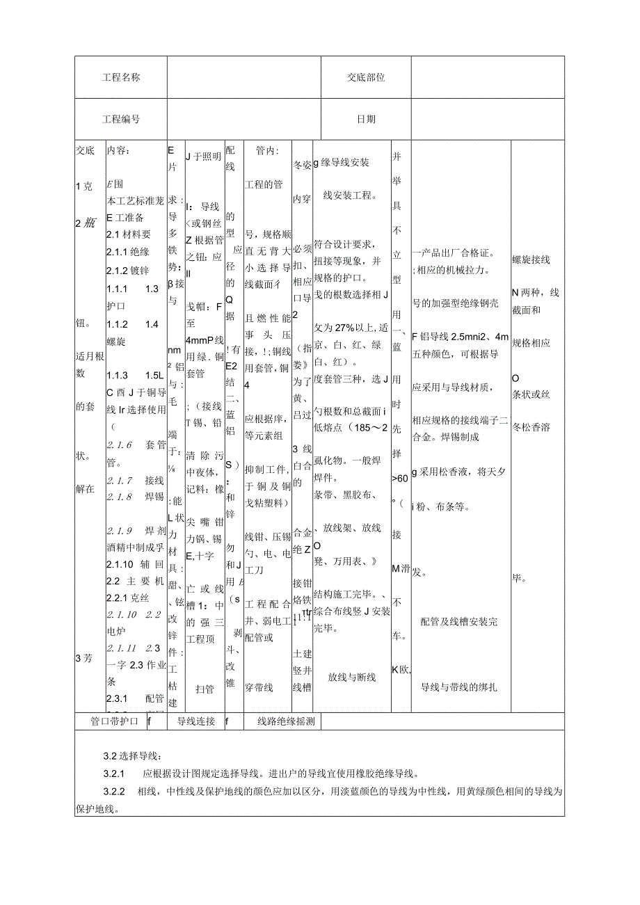 管内穿绝缘导线安装工艺技术交底.docx_第1页