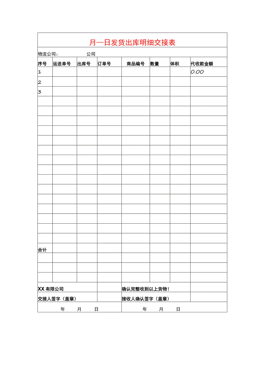 电商发货出库明细交接表模板.docx_第1页