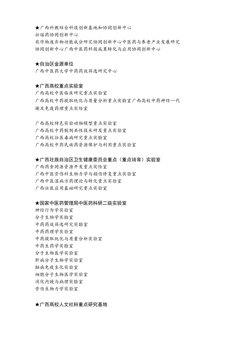 广西中医药大学学科、重点实验室目录2023年1月.docx_第2页
