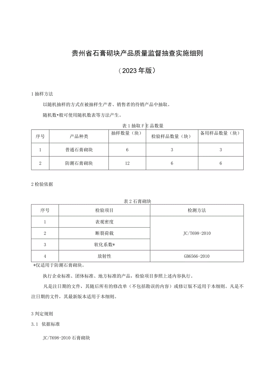 贵州省石膏砌块产品质量监督抽查实施细则（2023年版）.docx_第1页