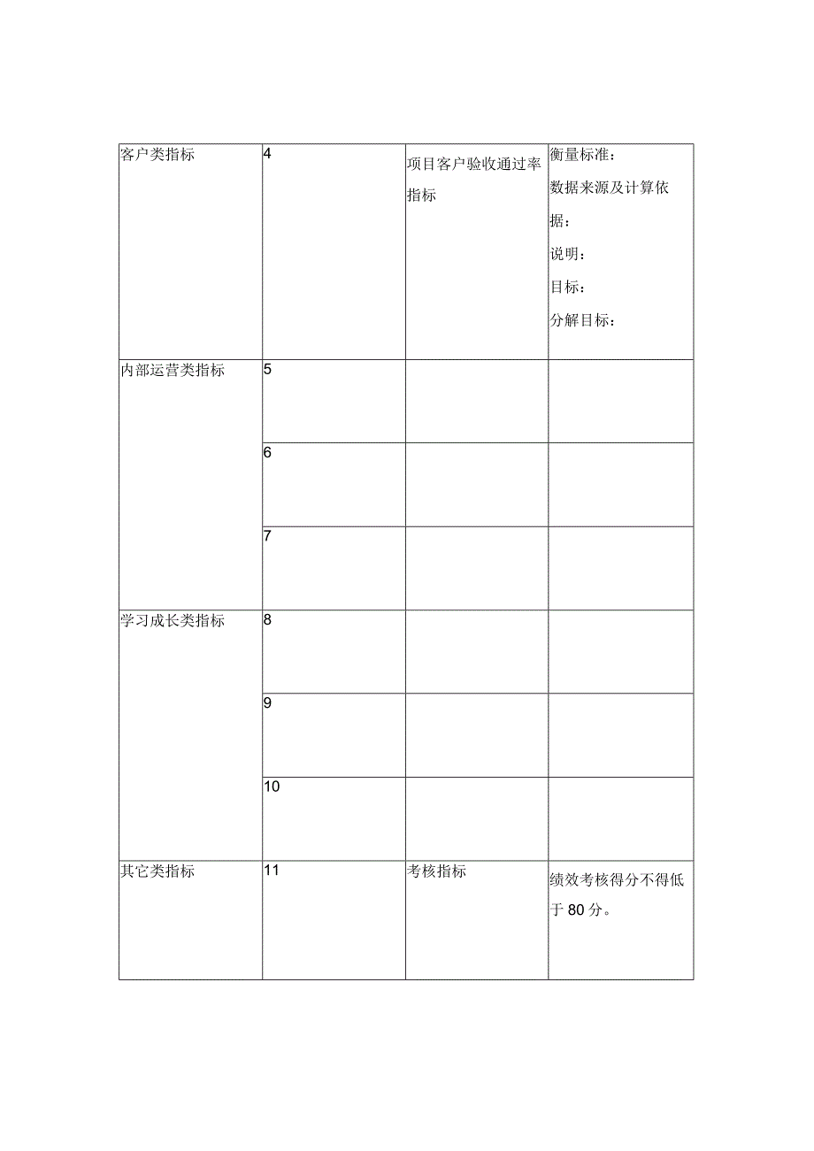 目标责任书.docx_第2页