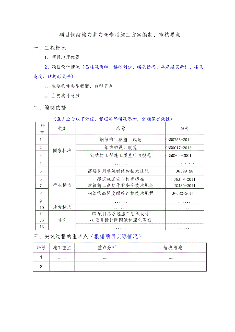 项目钢结构安装安全专项施工方案编制、审核要点.docx_第1页