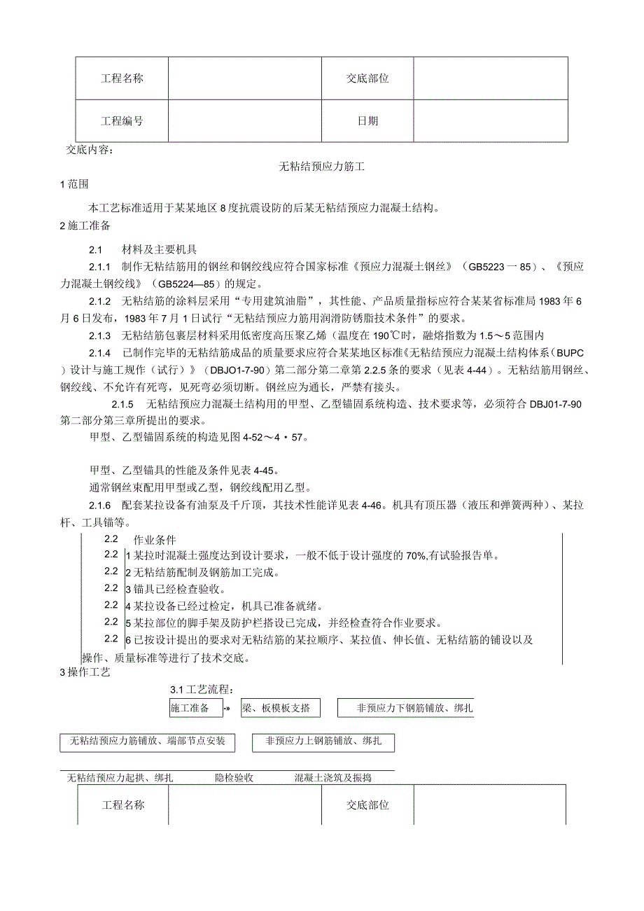 无粘结预应力筋工工艺技术交底.docx_第1页