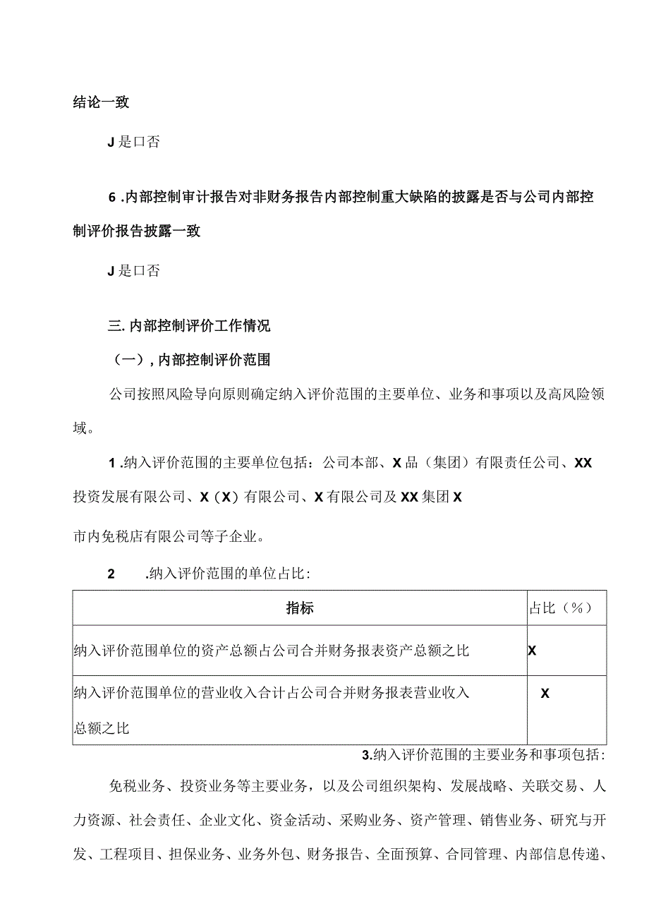 XX集团XX股份有限公司202X年度内部控制评价报告.docx_第3页