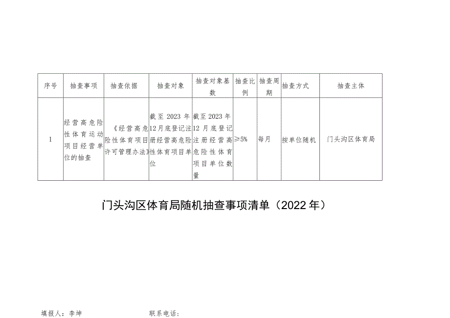 门头沟区体育局随机抽查事项清单2022年.docx_第1页