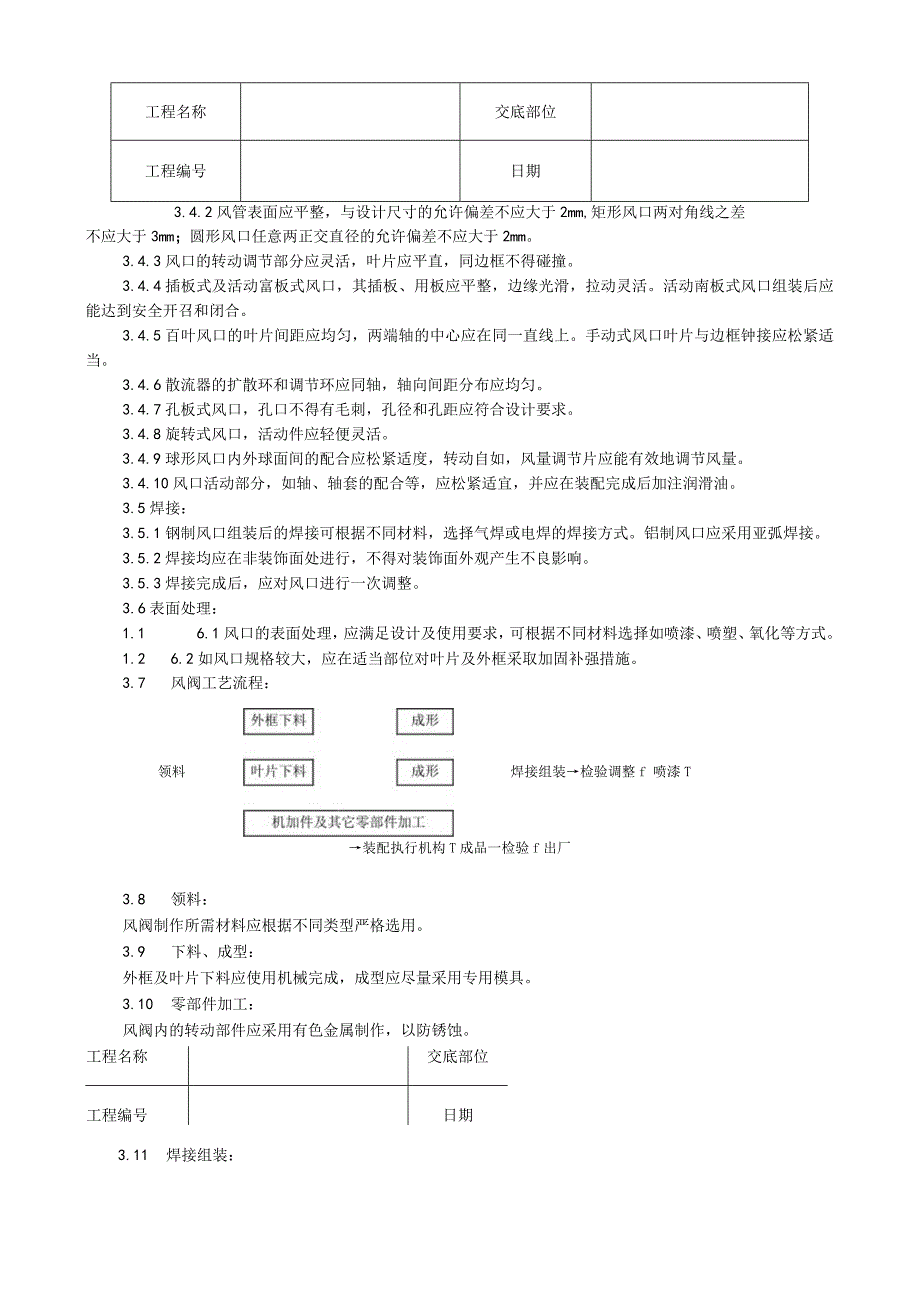 风管部件制作工艺技术交底.docx_第2页