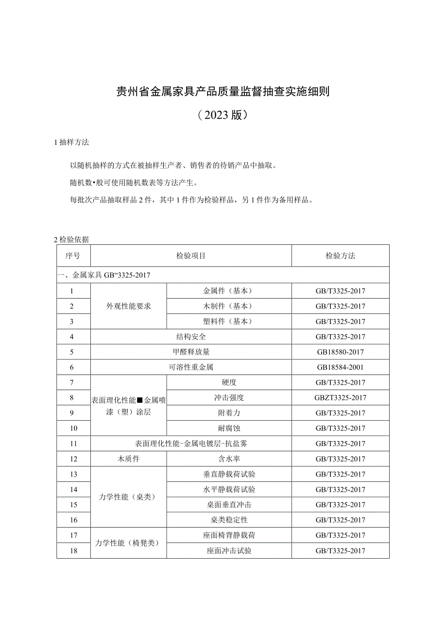 贵州省金属家具产品质量监督抽查实施细则（2023年版）.docx_第1页