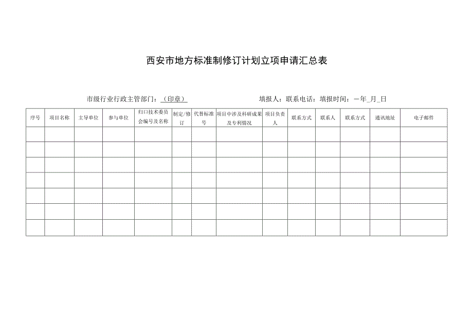 西安市地方标准制修订计划立项申请汇总表.docx_第1页