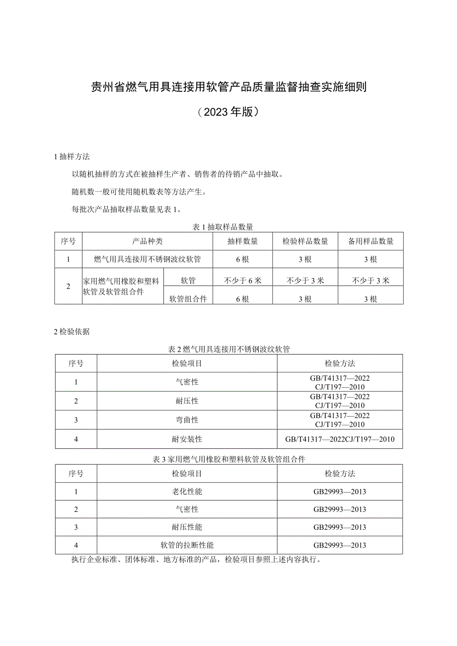 贵州省燃气用不锈钢波纹软管产品质量监督抽查实施细则（2023年版）.docx_第1页