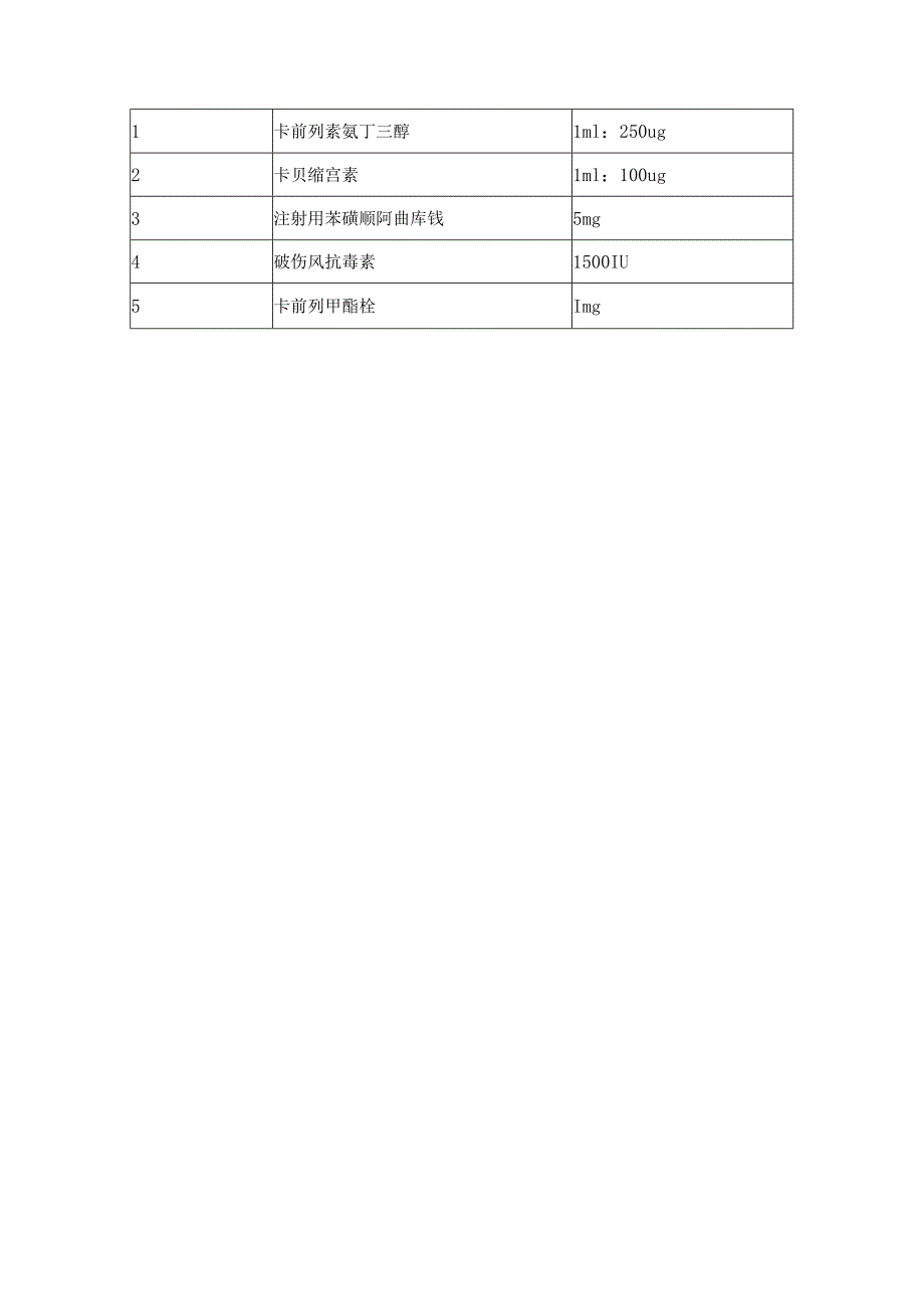 冷藏药品、医用医用耗材(诊断试剂）冷链管理制度.docx_第3页