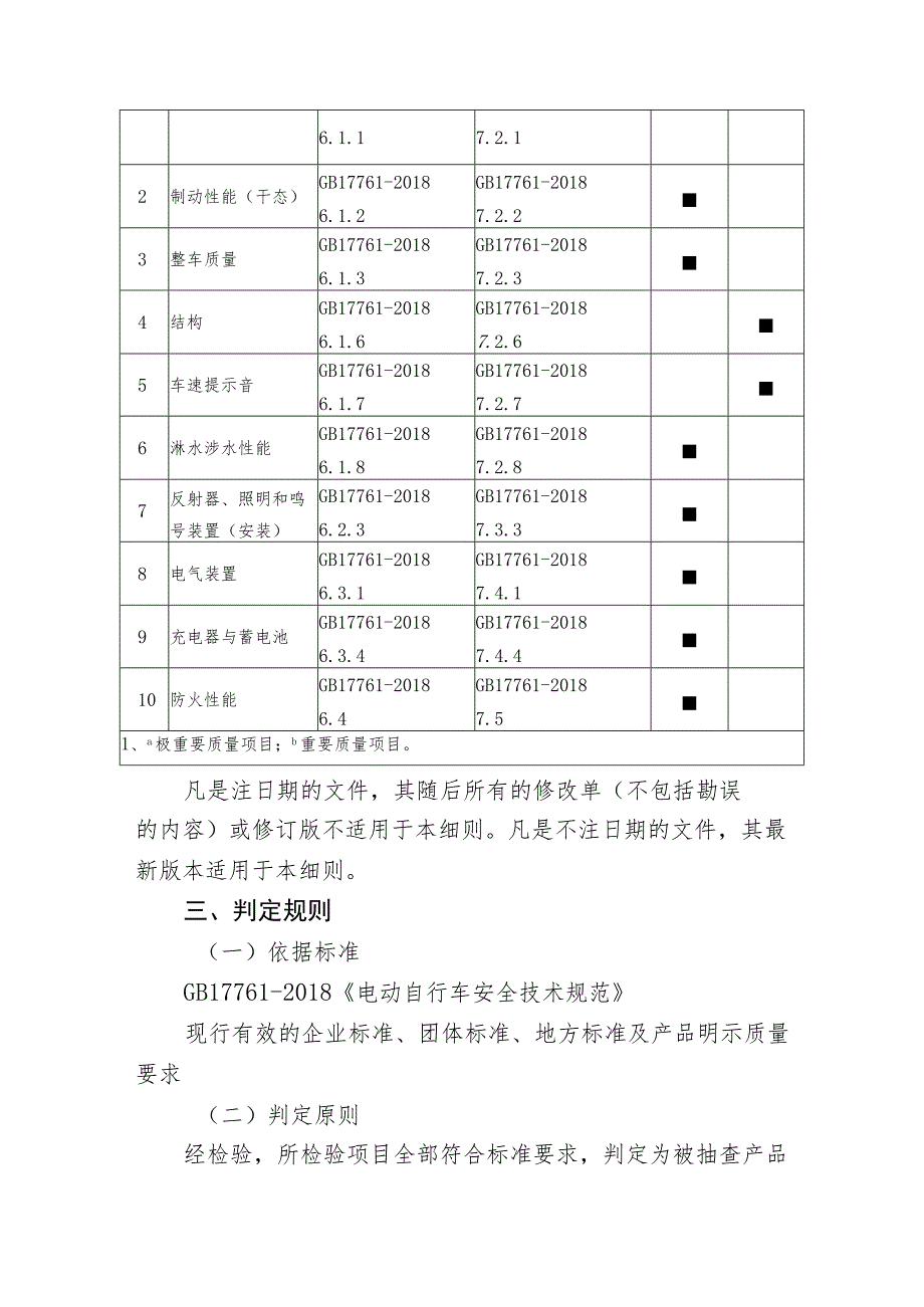 清远市市场监督管理局电动自行车产品质量监督抽查实施细则2023年.docx_第2页