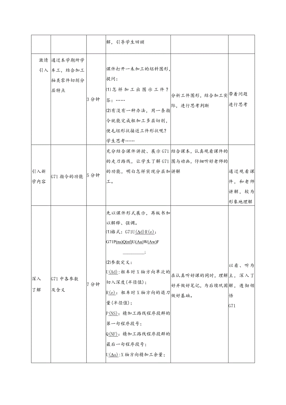 数控车指令外内圆粗车循环G71教学设计.docx_第3页