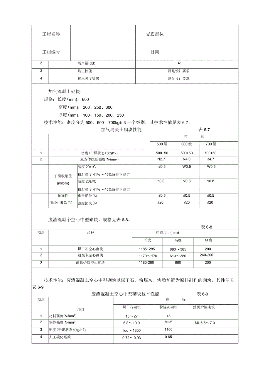 中型砌块砌筑工程施工工艺技术交底.docx_第2页