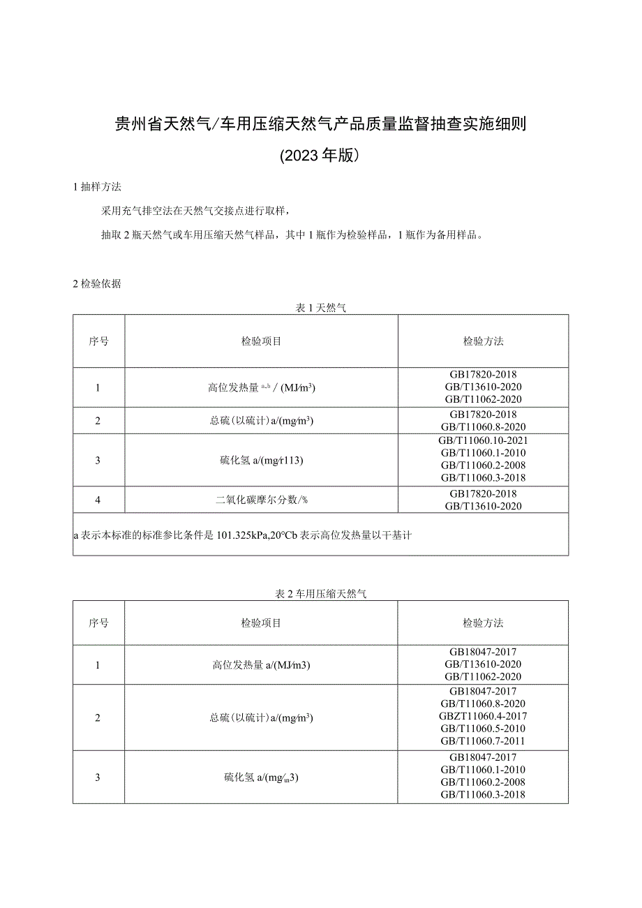 贵州省天然气车用压缩天然气产品质量监督抽查实施细则(2023年版).docx_第1页