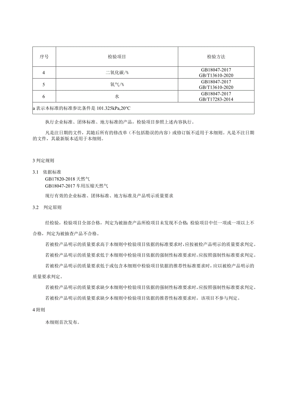 贵州省天然气车用压缩天然气产品质量监督抽查实施细则(2023年版).docx_第2页