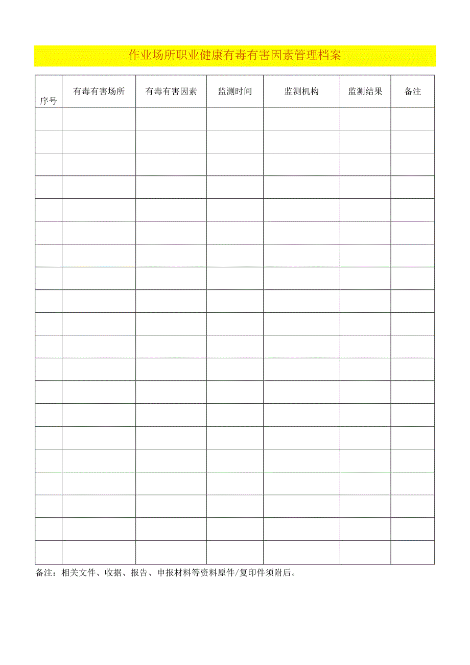 作业场所职业健康有毒有害因素管理台账模板.docx_第1页