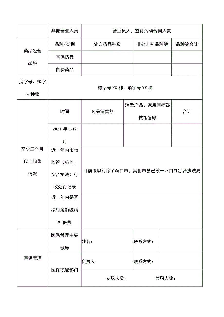 海南省医疗保障零售药店定点申请表.docx_第2页