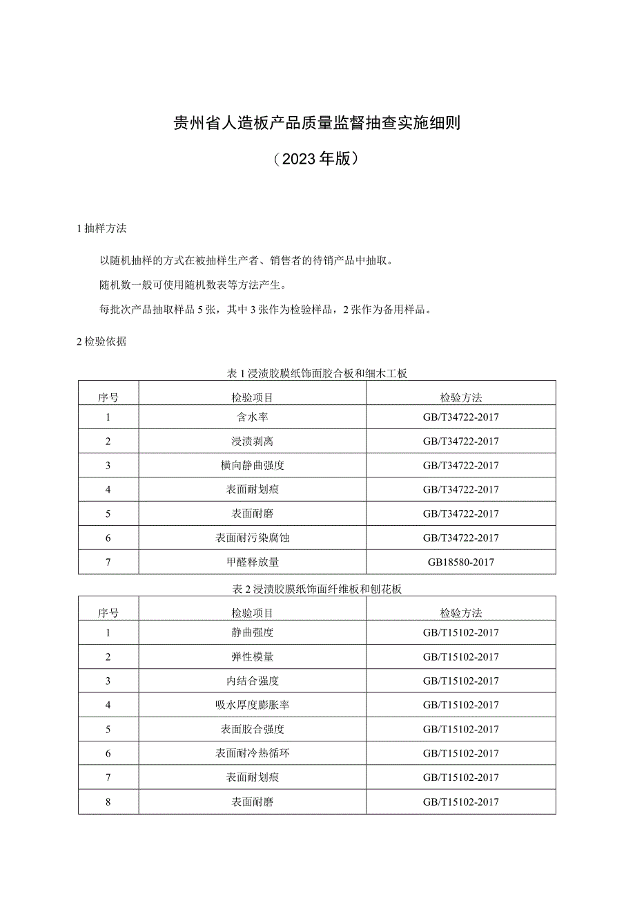 贵州省人造板产品质量监督抽查实施细则（2023年版）.docx_第1页