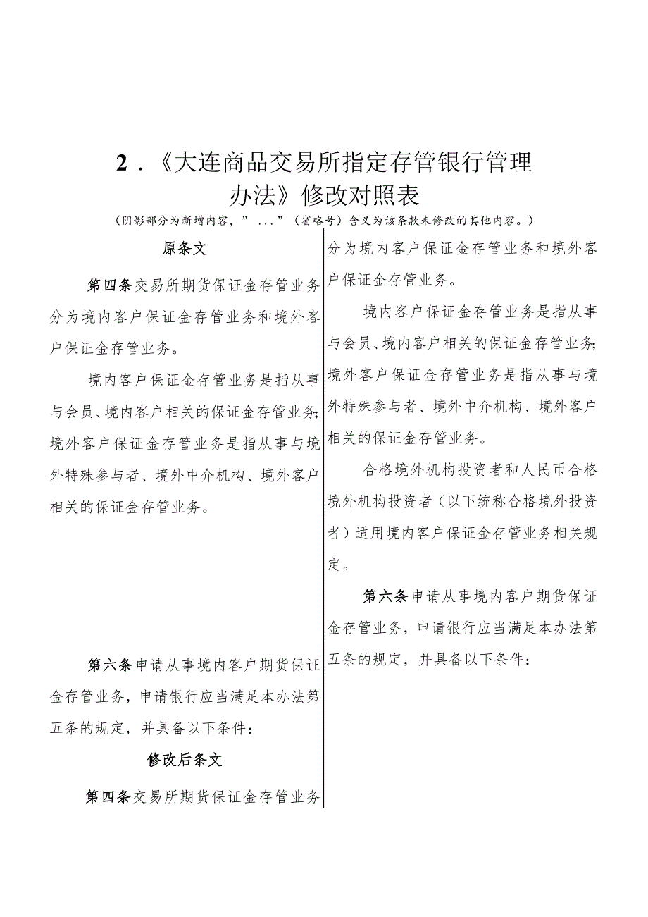 相关规则修改对照表《大连商品交易所交易管理办法》修改对照表.docx_第3页