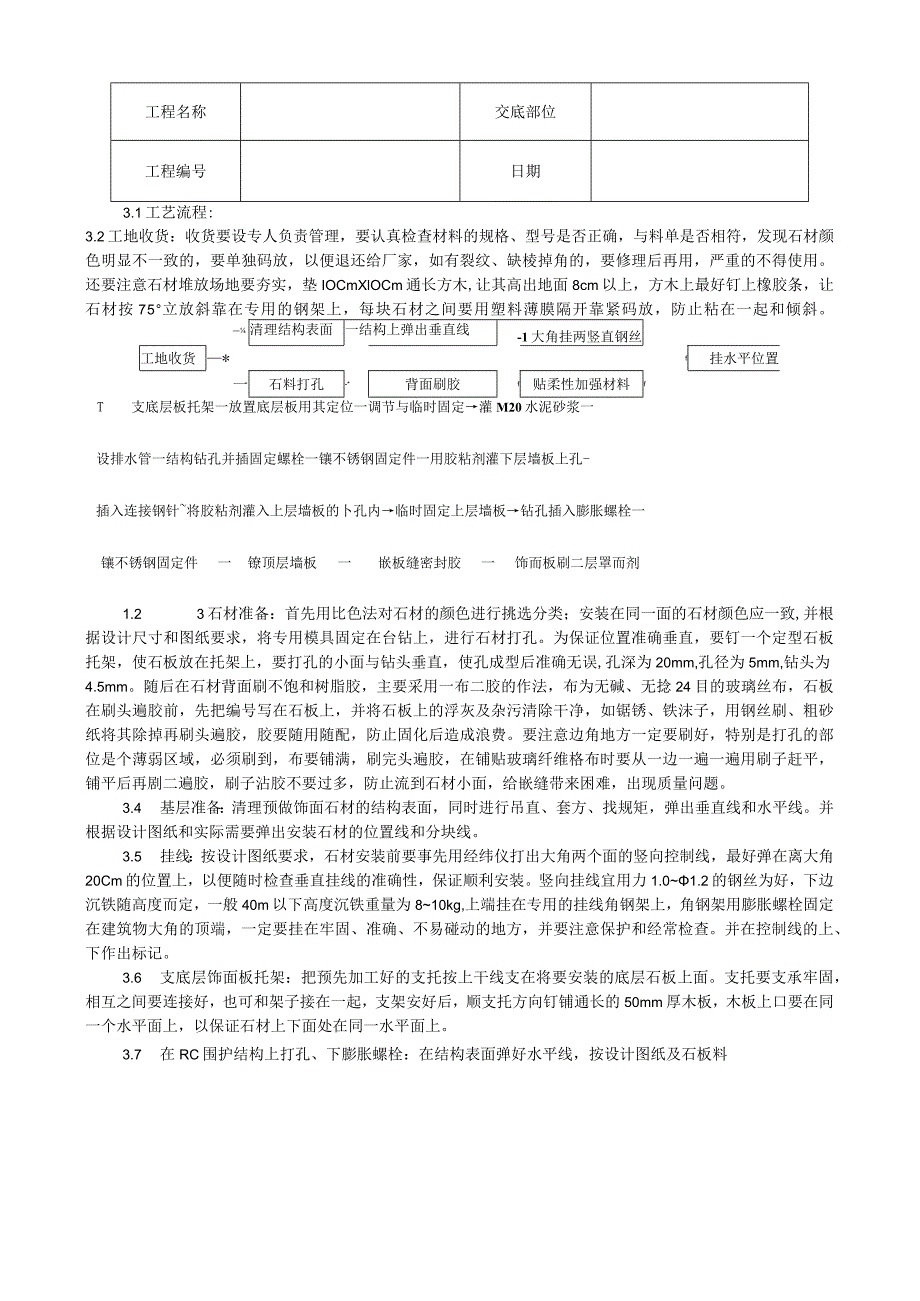 大理石、花岗石干挂施工工艺技术交底.docx_第2页