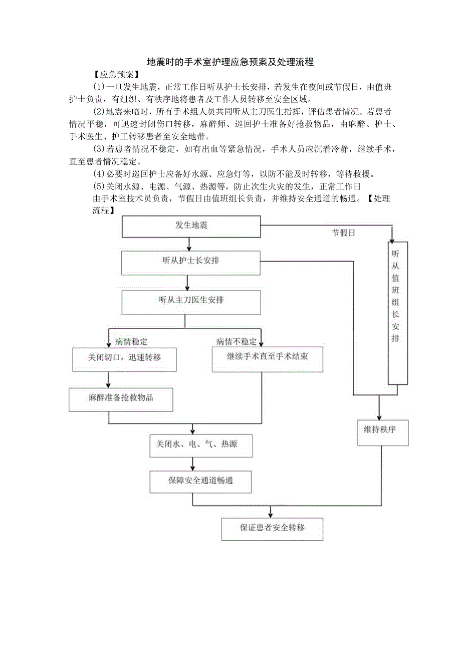 地震时的手术室护理应急预案及处理流程.docx_第1页