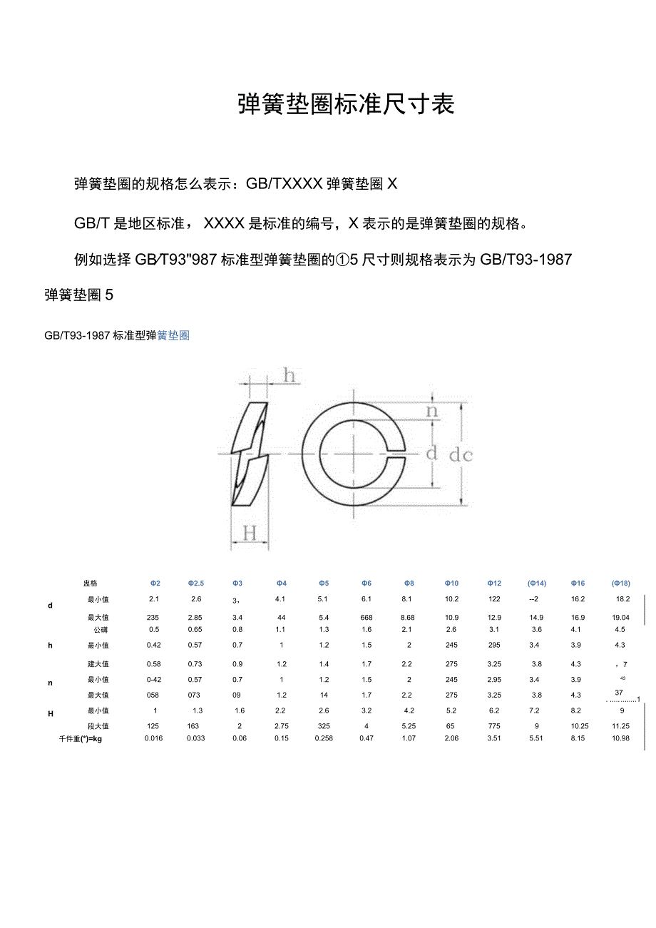 弹簧垫圈标准尺寸表.docx_第1页