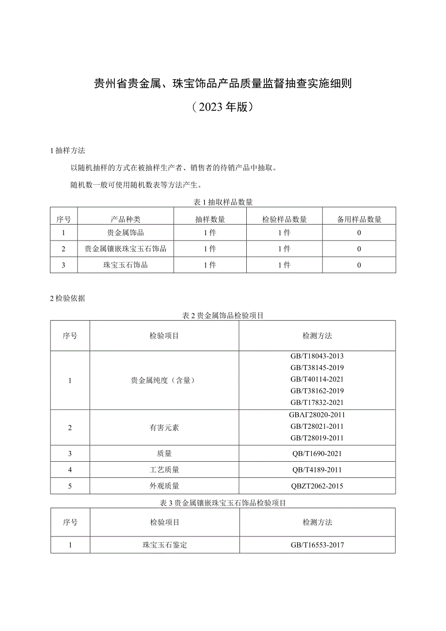 贵州省贵金属、珠宝饰品产品质量监督抽查实施细则（2023年版）.docx_第1页