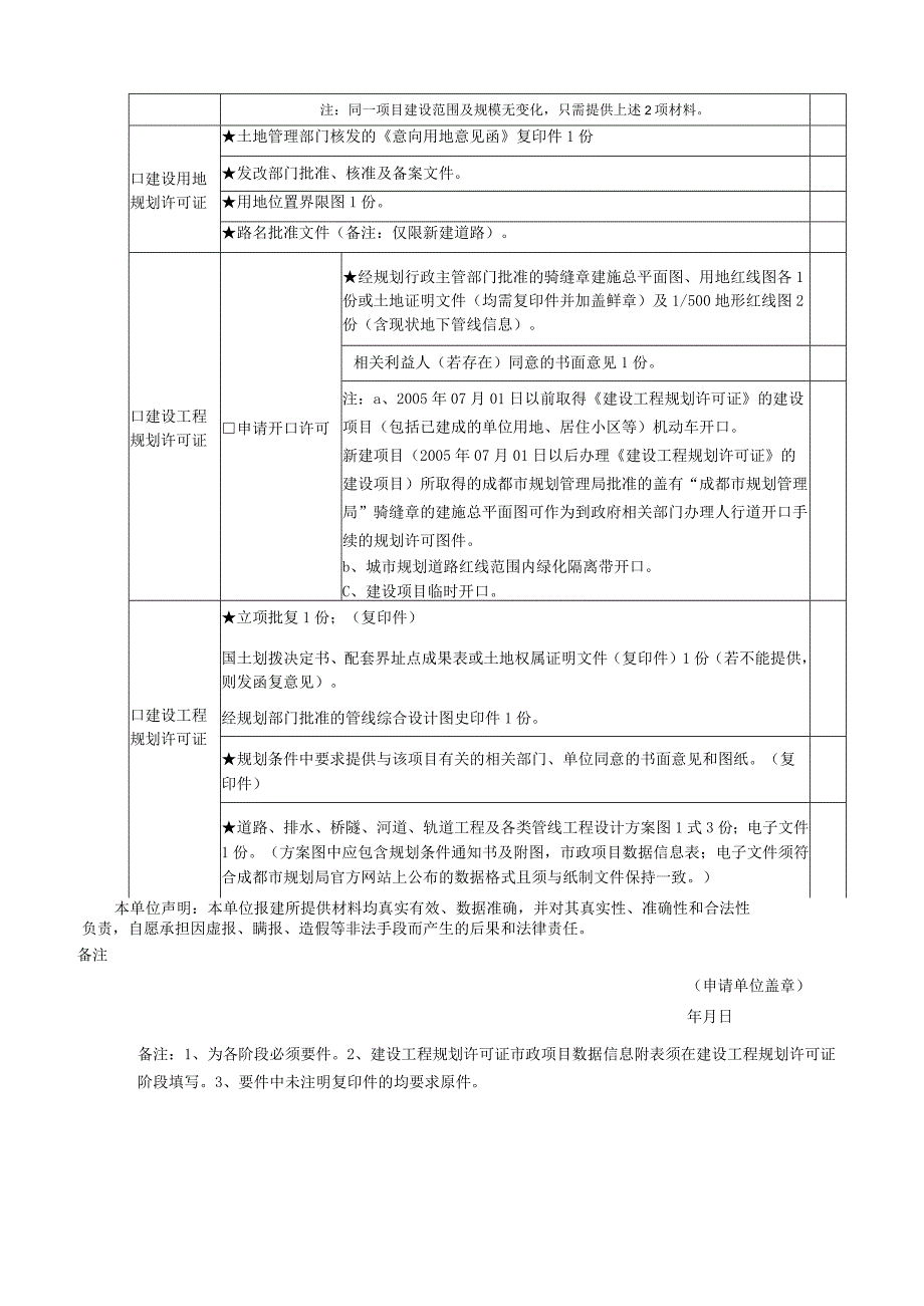 成都市规划管理局市政工程规划申请表项目受理时间.docx_第2页