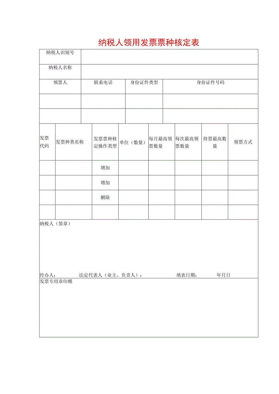 纳税人领用数电票票种核定表.docx_第1页